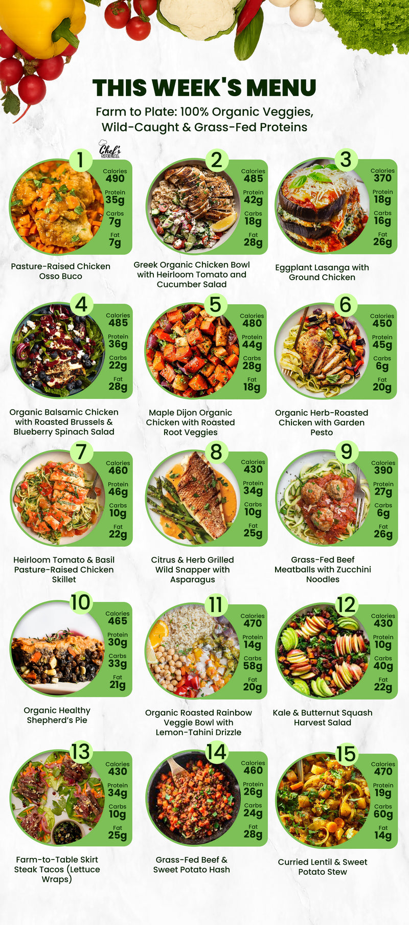 Organic Meal Prep Delivery in Edgewater, Daytona Beach & Orlando | 5 MIX & MATCH PLAN