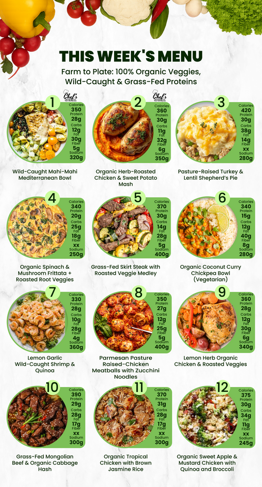 Organic Meal Prep Delivery in Edgewater, Daytona Beach & Orlando | 6 MIX & MATCH PLAN