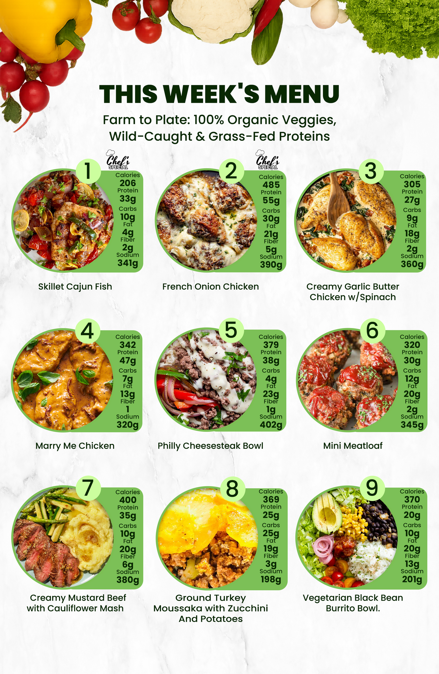Organic Meal Prep Delivery in Edgewater, Daytona Beach & Orlando | 7 MIX & MATCH PLAN