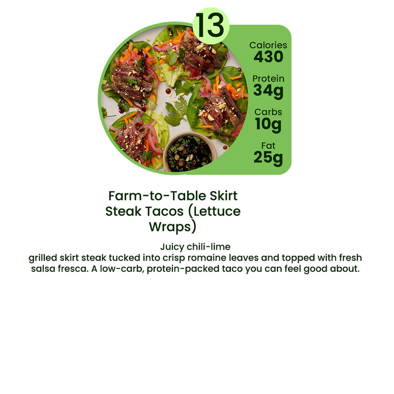 Organic Meal Prep Delivery in Edgewater, Daytona Beach & Orlando | 5 MIX & MATCH PLAN