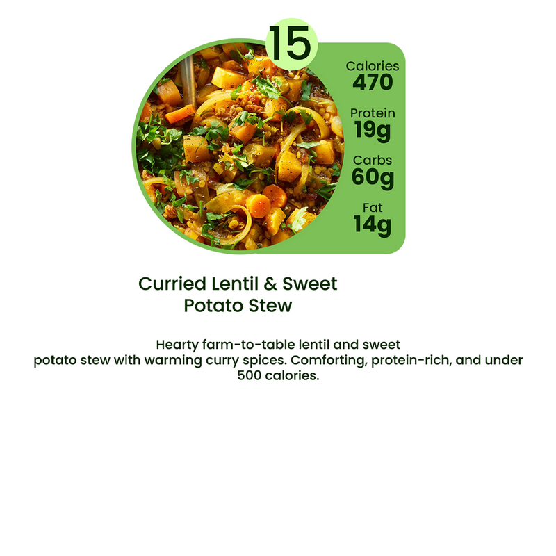 Organic Meal Prep Delivery in Edgewater, Daytona Beach & Orlando | 5 MIX & MATCH PLAN