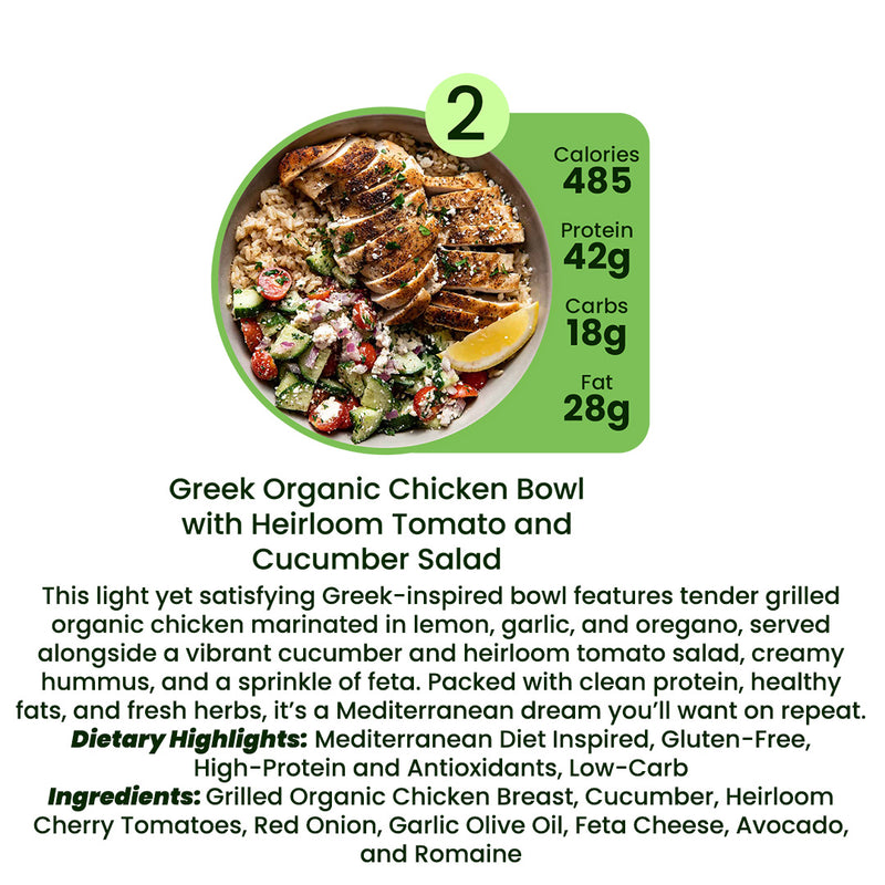 Organic Meal Prep Delivery in Edgewater, Daytona Beach & Orlando | 5 MIX & MATCH PLAN
