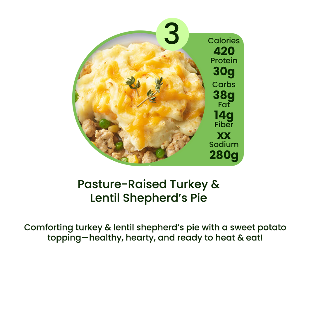 EXCLUSIVE OFFER - 20% OFF 6 MEAL PLAN (USE CODE ORGANIC20)