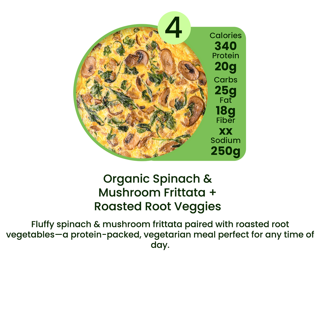 Organic Meal Prep Delivery in Edgewater, Daytona Beach & Orlando | 15 MIX & MATCH PLAN