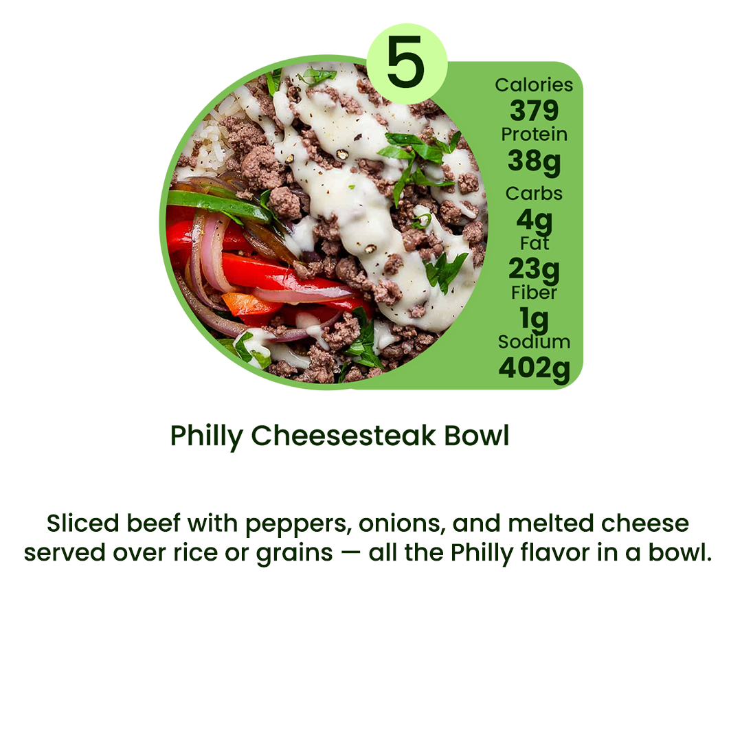 Organic Meal Prep Delivery in Edgewater, Daytona Beach & Orlando | 7 MIX & MATCH PLAN