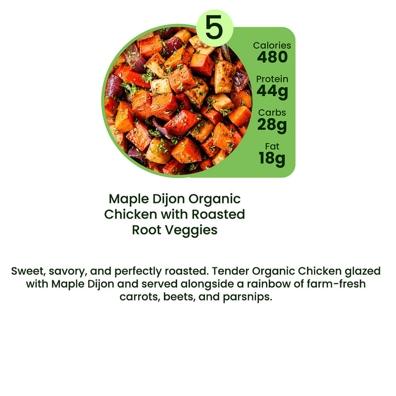 Organic Meal Prep Delivery in Edgewater, Daytona Beach & Orlando | 5 MIX & MATCH PLAN