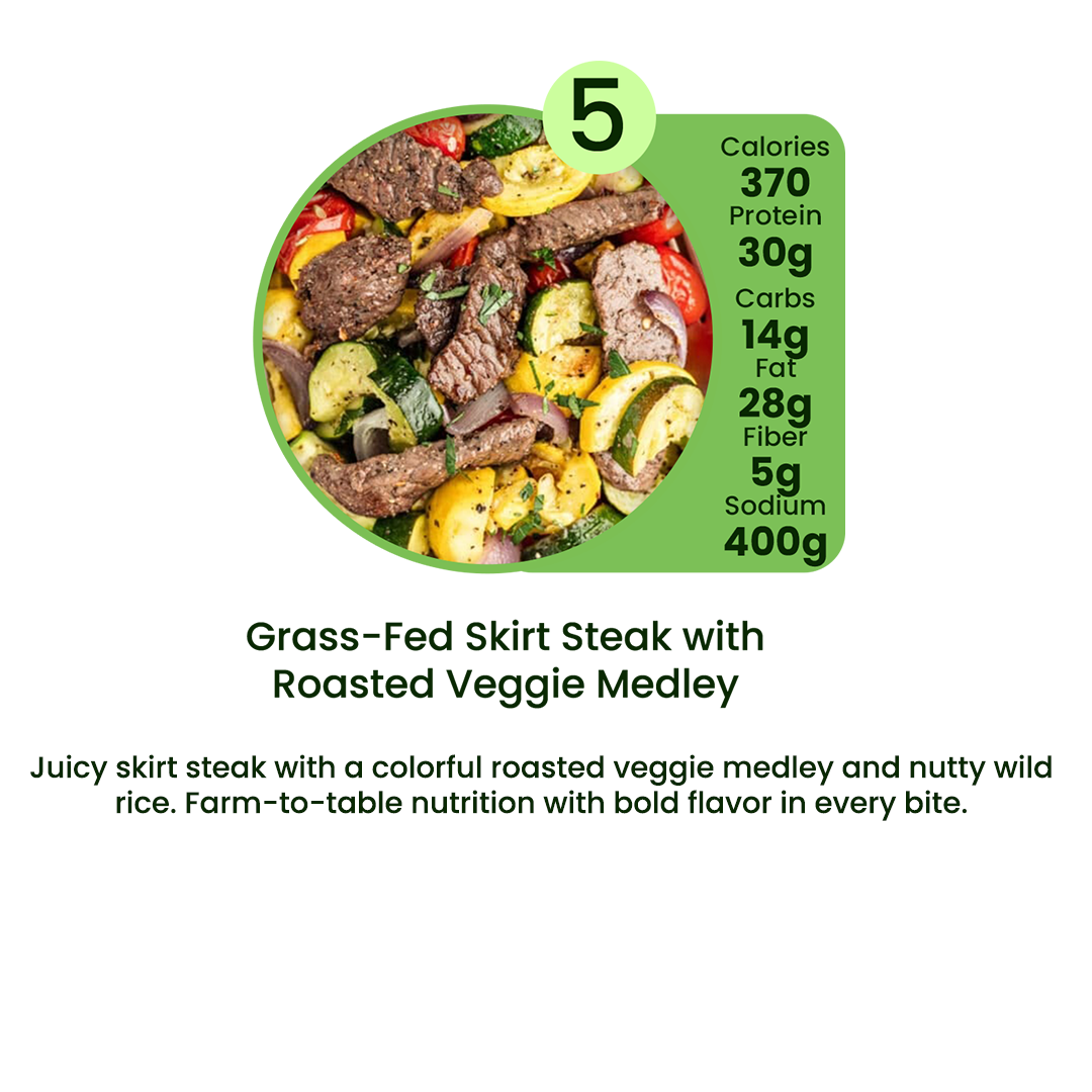 Organic Meal Prep Delivery in Edgewater, Daytona Beach & Orlando | 10 MIX & MATCH PLAN