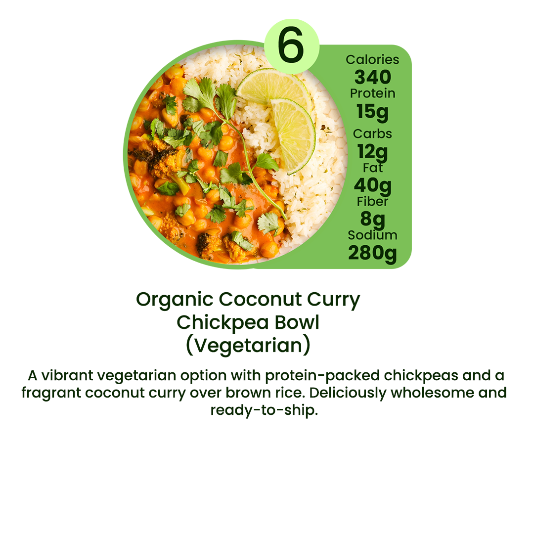 Organic Meal Prep Delivery in Edgewater, Daytona Beach & Orlando | 5 MIX & MATCH PLAN