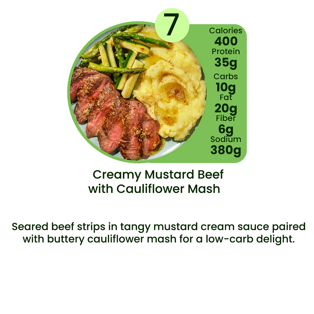 Organic Meal Prep Delivery in Edgewater, Daytona Beach & Orlando | 7 MIX & MATCH PLAN