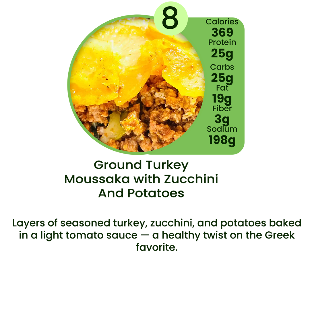 Organic Meal Prep Delivery in Edgewater, Daytona Beach & Orlando | 5 MIX & MATCH PLAN