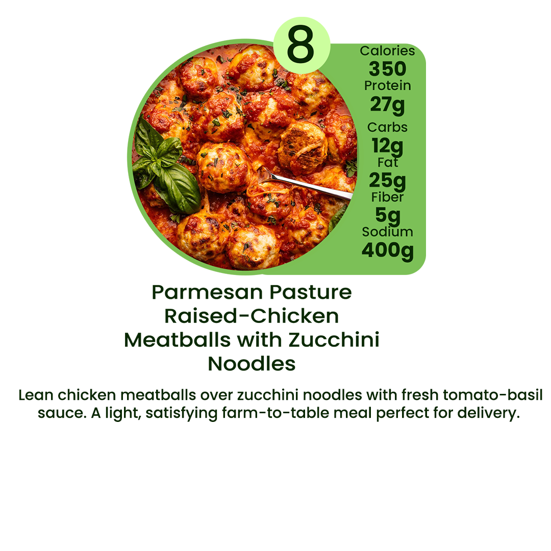 Organic Meal Prep Delivery in Edgewater, Daytona Beach & Orlando | 3 MIX & MATCH PLAN