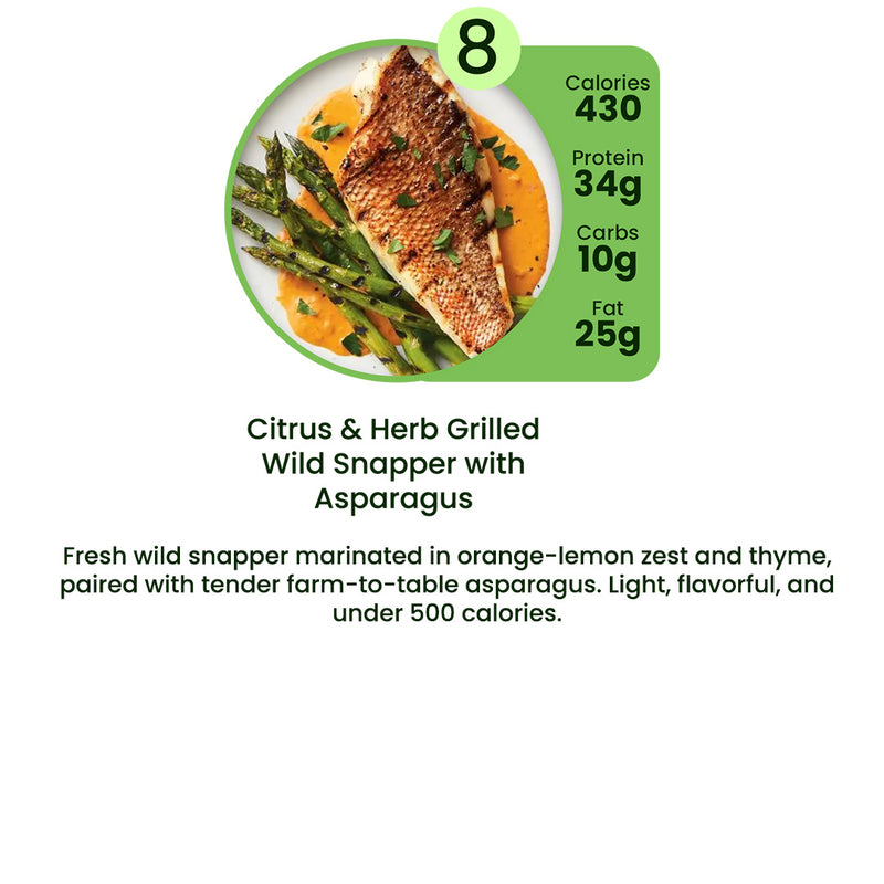 Organic Meal Prep Delivery in Edgewater, Daytona Beach & Orlando | 5 MIX & MATCH PLAN