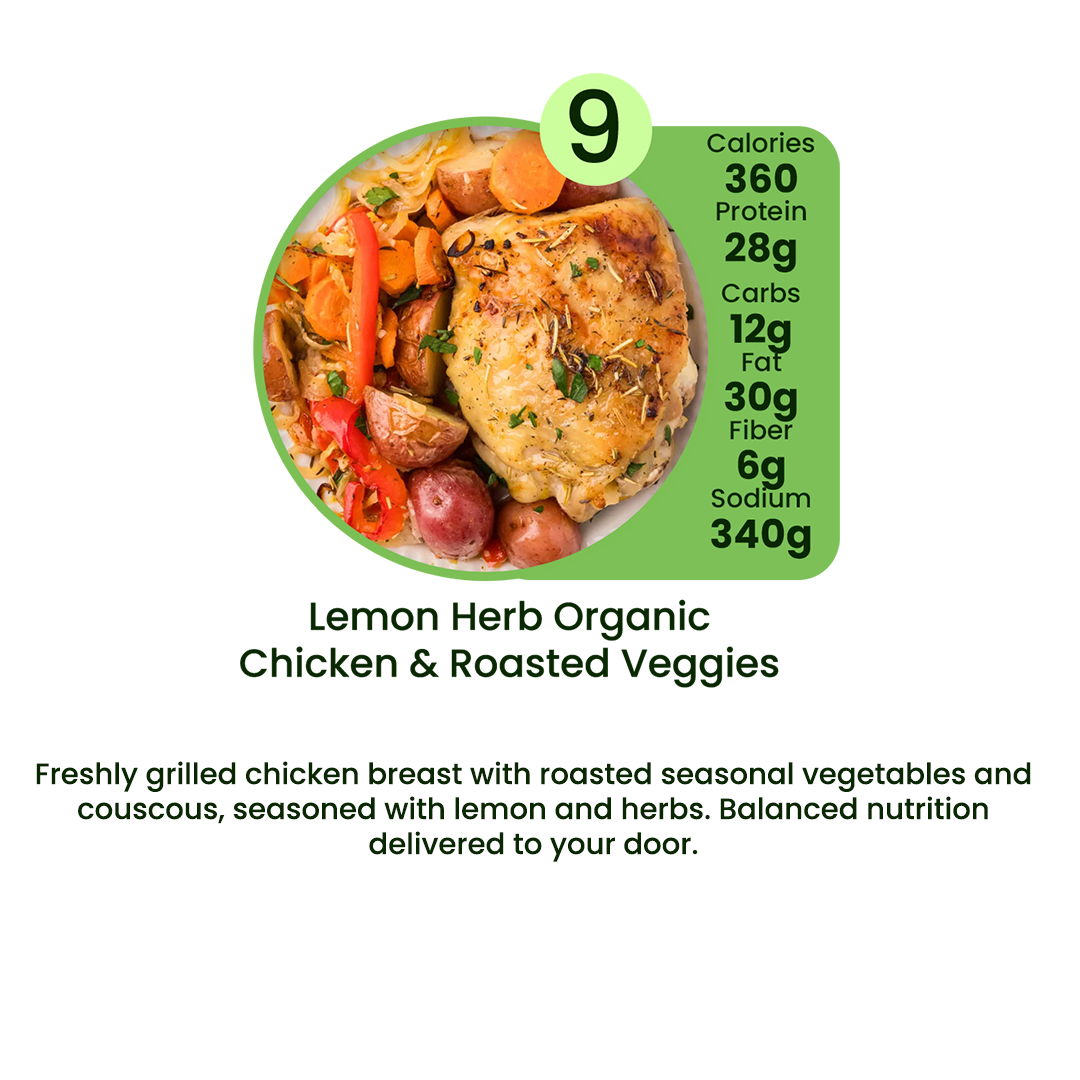 Organic Meal Prep Delivery in Edgewater, Daytona Beach & Orlando | 15 MIX & MATCH PLAN